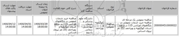 مناقصه عمومی یک مرحله ای مناقصه خرید  خدمات عمومی در پایگاههای اورژانس 115 در سطح استان کهگیلویه و بویراحمد (25 نفر نیروی انسانی