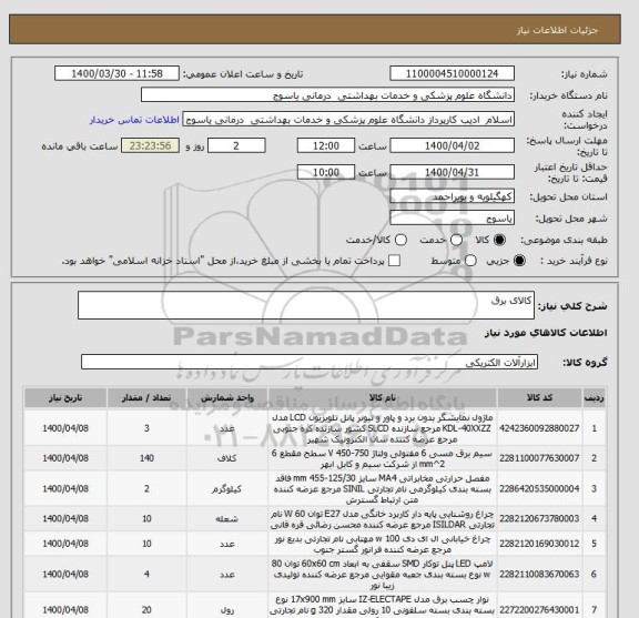 استعلام کالای برق