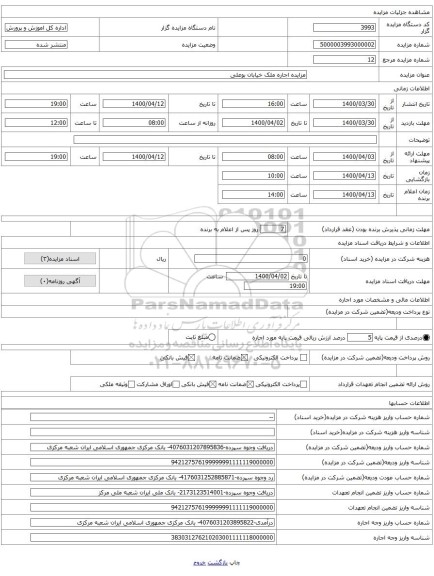 مزایده اجاره ملک خیابان بوعلی