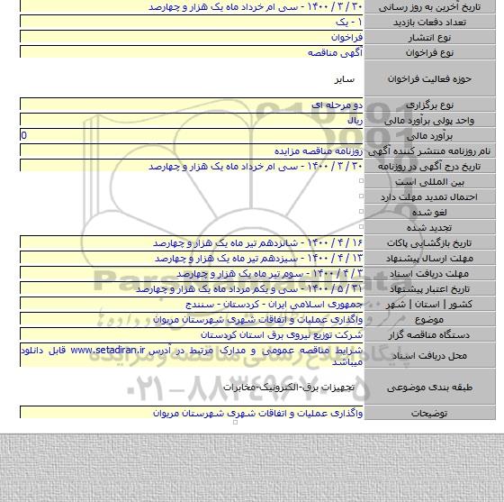 واگذاری عملیات و اتفاقات شهری شهرستان مریوان