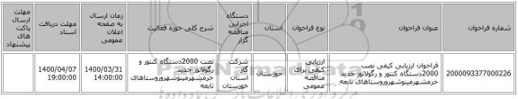 فراخوان ارزیابی کیفی نصب 2000دستگاه کنتور و رگولاتور جدید خرمشهرمینوشهروروستاهای تابعه