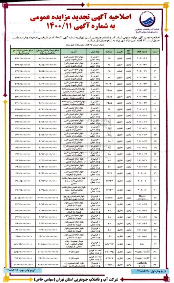 اصلاحیه مزایده فروش 32 قطعه زمین 