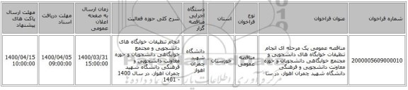 مناقصه عمومی یک مرحله ای انجام تنظیفات خوابگاه های دانشجویی و مجتمع خوابگاهی دانشجویان و حوزه معاونت دانشجویی و فرهنگی دانشگاه شهید چمران اهواز، در سا