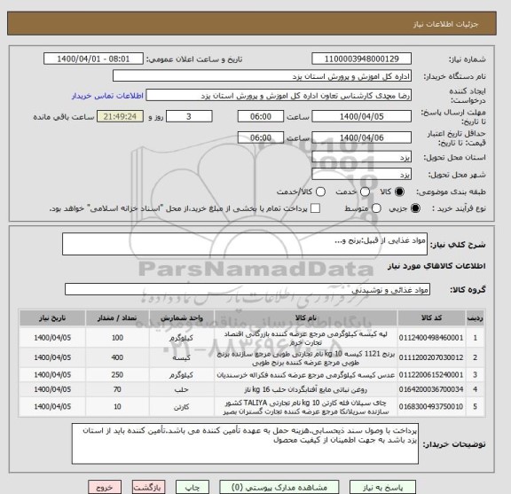 استعلام مواد غذایی از قبیل:برنج و...