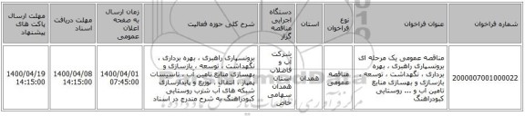 مناقصه عمومی یک مرحله ای برونسپاری راهبری ، بهره برداری ، نگهداشت ، توسعه ، بازسازی و بهسازی منابع تامین آب و ... روستایی کبودراهنگ 