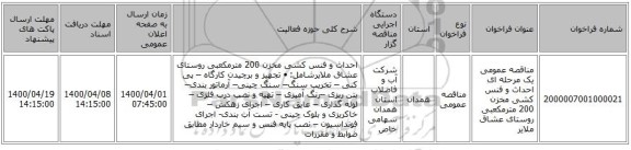 مناقصه عمومی یک مرحله ای احداث و فنس کشی مخزن 200 مترمکعبی روستای عشاق ملایر