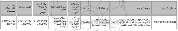 مناقصه عمومی همزمان با ارزیابی (فشرده) دو مرحله ای اجرای ایستگاه پمپاژ فاضلاب PS3 شهر بابلسر