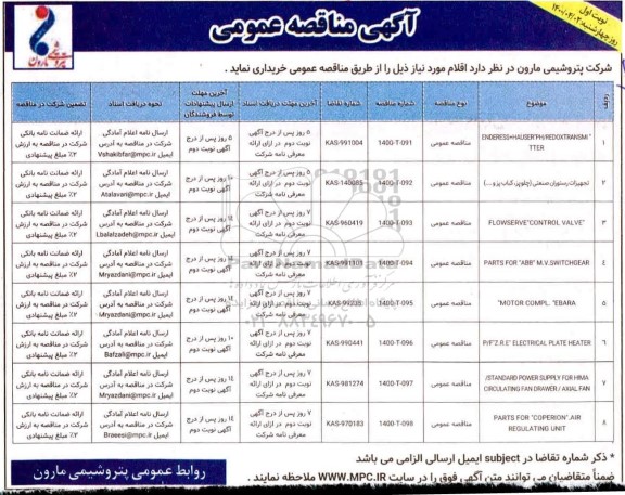 مناقصه، مناقصه ENDERESS + HAUSER PH/ REDOXTRANSMITTER ... 