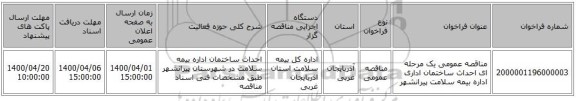 مناقصه عمومی یک مرحله ای احداث ساختمان اداری اداره بیمه سلامت پیرانشهر