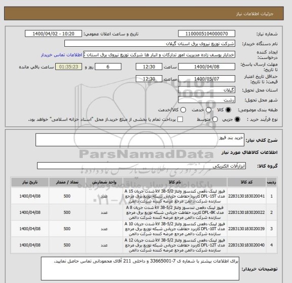 استعلام خرید بند فیوز