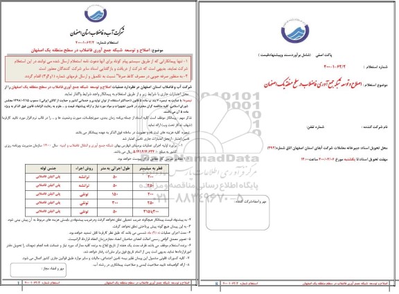 استعلام،استعلام اصلاح و توسعه شبکه جمع آوری فاضلاب