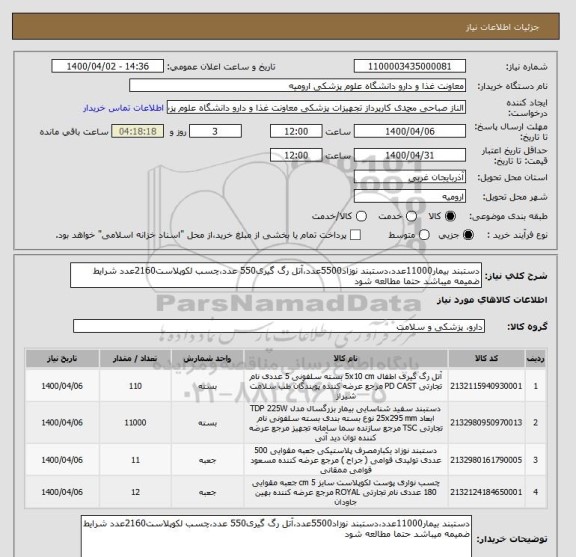 استعلام دستبند بیمار11000عدد،دستبند نوزاد5500عدد،آتل رگ گیری550 عدد،چسب لکوپلاست2160عدد شرایط ضمیمه میباشد حتما مطالعه شود