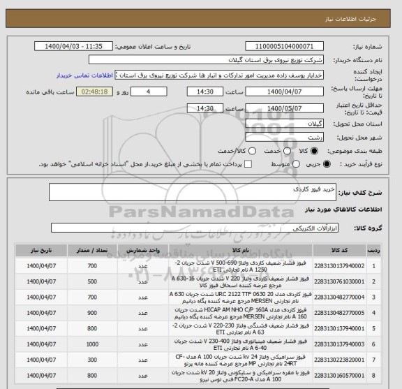 استعلام خرید فیوز کاردی