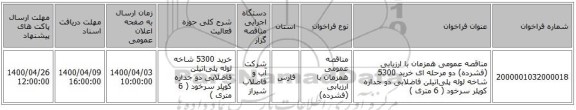 مناقصه عمومی همزمان با ارزیابی (فشرده) دو مرحله ای خرید 5300 شاخه لوله پلی‌اتیلن فاضلابی  دو جداره کوپلر سرخود ( 6 متری )  