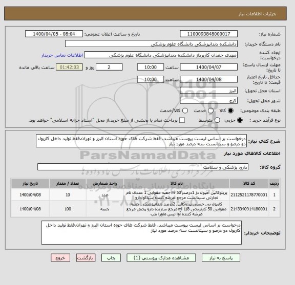 استعلام درخواست بر اساس لیست پیوست میباشد. فقط شرکت های حوزه استان البرز و تهران.فقط تولید داخل کارپول دو درصو و سیتانست سه درصد مورد نیاز