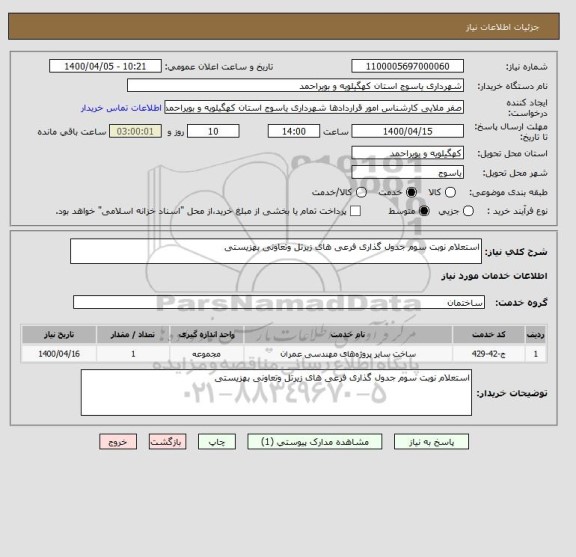 استعلام استعلام نوبت سوم جدول گذاری فرعی های زیرتل وتعاونی بهزیستی