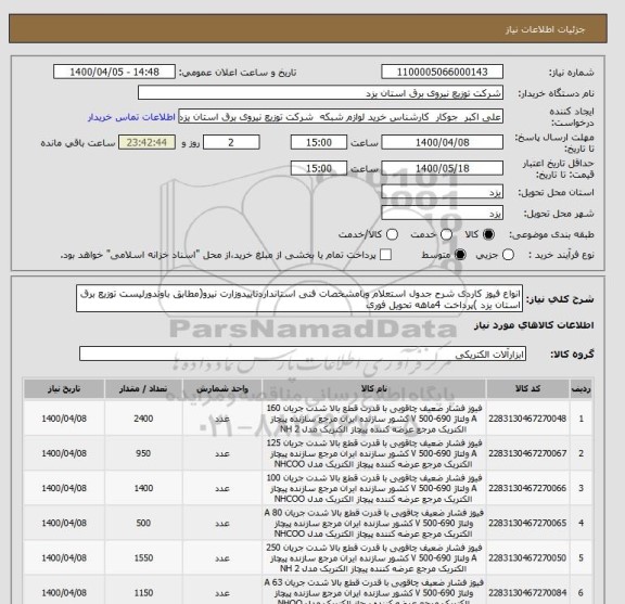 استعلام انواع فیوز کاردی شرح جدول استعلام وبامشخصات فنی استانداردتاییدوزارت نیرو(مطابق باوندورلیست توزیع برق استان یزد )پرداخت 4ماهه تحویل فوری 