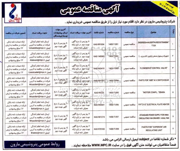 مناقصه، مناقصه ENDERESS + HAUSER PH/ REDOXTRANSMITTER ...  نوبت دوم