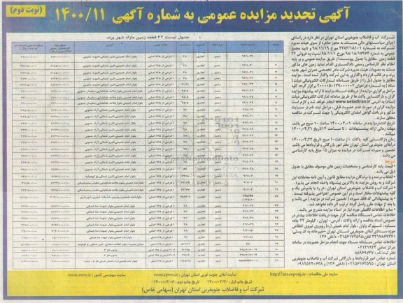 مزایده مزایده فروش 32 قطعه زمین کاربری تجاری نوبت دوم