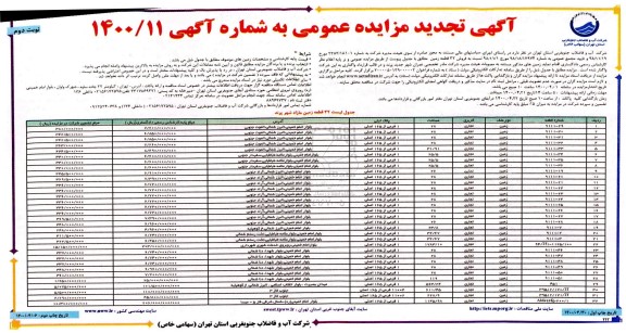 مزایده مزایده فروش 32 قطعه زمین تجاری نوبت دوم 