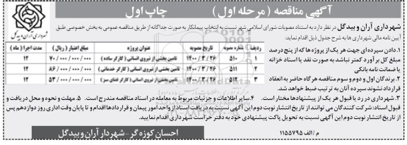 مناقصه انتخاب پیمانکار  تامین بخشی از نیروی انسانی 