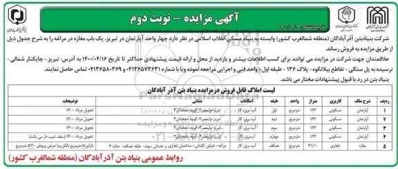  مزایده فروش چهار واحد آپارتمان و یک باب مغازه  نوبت دوم 