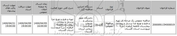 مناقصه عمومی یک مرحله ای تهیه و طبخ و توزیع غذا پرسنل و بیماران بیمارستان فاطمه الزهراء (س) مینودشت استان گلستان