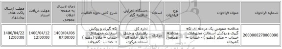 مناقصه عمومی یک مرحله ای لکه گیری و روکش آسفالت محورهای خنداب – ملایر (دهنو ) - خنداب –کمیجان