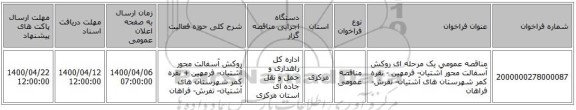 مناقصه عمومی یک مرحله ای روکش آسفالت محور آشتیان- فرمهین - نقره کمر شهرستان های آشتیان- تفرش- فراهان