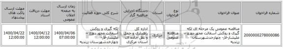 مناقصه عمومی یک مرحله ای لکه گیری و روکش آسفالت محور دوزج – علیشار-لار- چهارحدشهرستان زرندیه