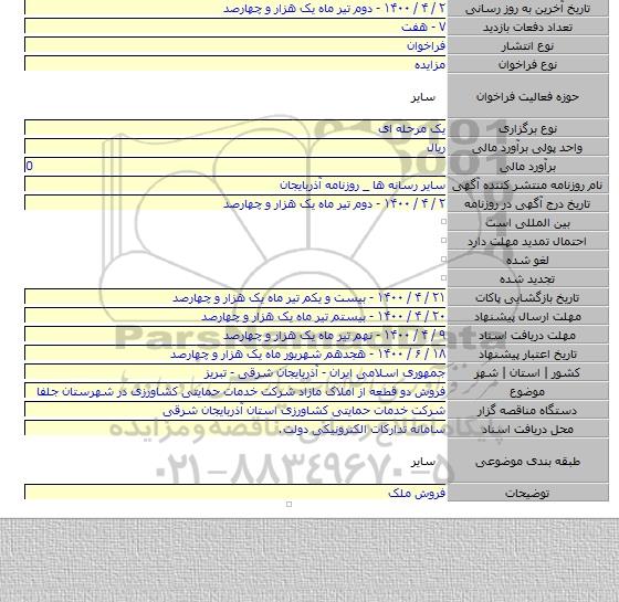 فروش دو قطعه از املاک مازاد شرکت خدمات حمایتی کشاورزی در شهرستان  جلفا