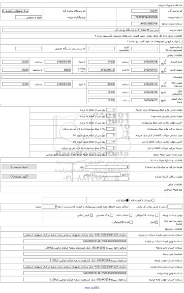 پس چر گندم 35 هکتار ایستگاه یوسف آباد.