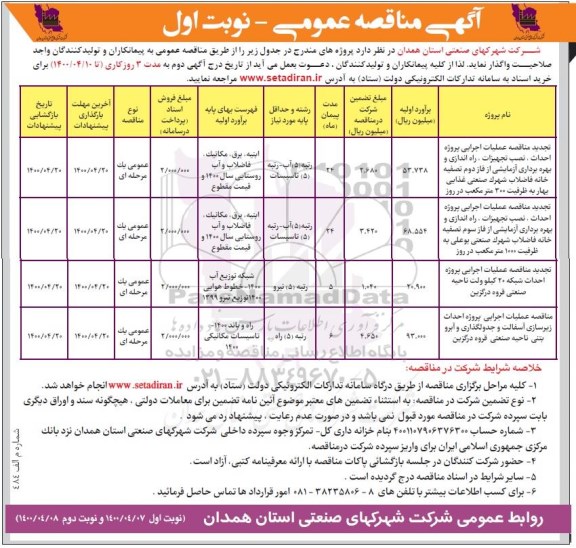 مناقصه عملیات اجرایی پروژه احداث، نصب تجهیزات، راه اندازی و بهره برداری آزمایشی ... 