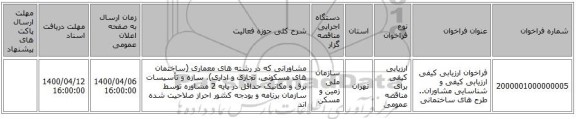 فراخوان ارزیابی کیفی  ارزیابی کیفی و شناسایی مشاوران.. طرح های ساختمانی