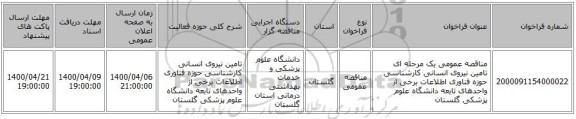 مناقصه عمومی یک مرحله ای تامین نیروی انسانی کارشناسی حوزه فناوری اطلاعات برخی از واحدهای تابعه دانشگاه علوم پزشکی گلستان