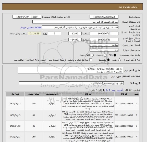 استعلام 23 قلم  GASKET SPIRAL WOUND
مطابق با مشخصات پیوست