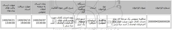 مناقصه عمومی یک مرحله ای روژه احداث کانال جهت مرمت قنات های آخرخیابان اوحدی ( اسد دره سی ) 