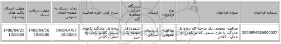 مناقصه عمومی یک مرحله ای پروژه پل عابرگذر با طرح سنتی کلانتر باغی به عمارت کلانتر