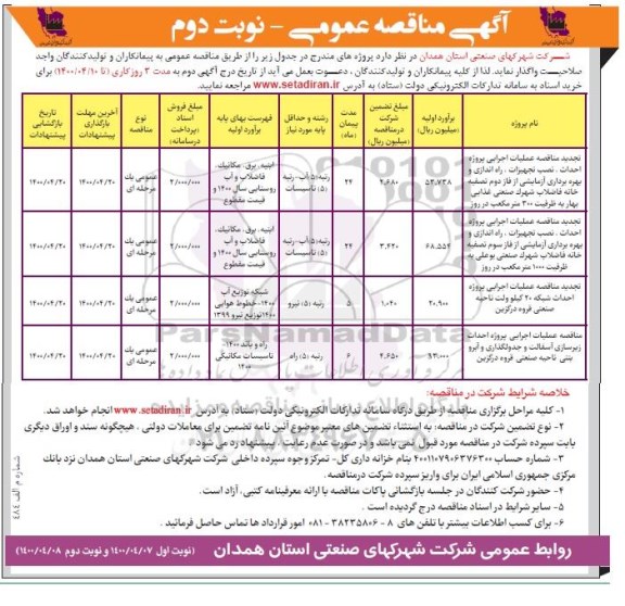 مناقصه عملیات اجرایی پروژه احداث، نصب تجهیزات، راه اندازی و بهره برداری آزمایشی ... 