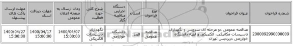 مناقصه عمومی دو مرحله ای سرویس و نگهداری تاسیسات مکانیکی، الکتریکی و ابنیه دانشگاه خوارزمی درپردیس تهران