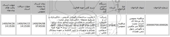 مناقصه عمومی یک مرحله ای احداث مخزن 5000 متر مکعبی و نگهبانی چهل چمن همدان