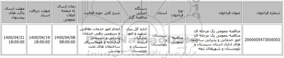 مناقصه عمومی یک مرحله ای مناقصه عمومی یک مرحله ای امور خدماتی و پذیرایی ساختمان های اداری استان سیستان و بلوچستان و شهرهای تبعه