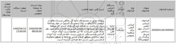 فراخوان ارزیابی کیفی احداث دیوار ساحلی وسیل برگردان در کیلومتر531