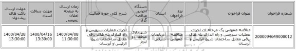 مناقصه عمومی یک مرحله ای اجرای عملیات سرویس و راه اندازی پله های برقی مقابل ساختمان شیخ الرئیس و آبرسان    