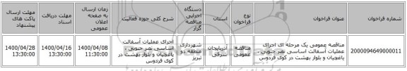 مناقصه عمومی یک مرحله ای اجرای عملیات آسفالت اساسی نصر جنوبی ، یاغچیان و بلوار بهشت در کوی فردوس