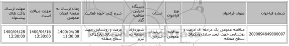 مناقصه عمومی یک مرحله ای lمرمت و روشنایی جهت ایمن سازی پارکهای سطح منطقه