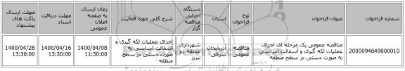 مناقصه عمومی یک مرحله ای اجرای عملیات  لکه گیری و آسفالت اساسی به صورت دستی  در سطح  منطقه 