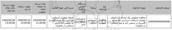 مناقصه عمومی یک مرحله ای اجرای عملیات آسفالت اساسی 24 متری گلسرخ در شمس آباد و نصر شمالی در یاغچیان 