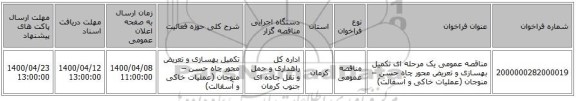 مناقصه عمومی یک مرحله ای تکمیل بهسازی و تعریض محور چاه حسن – منوجان (عملیات خاکی و آسفالت)