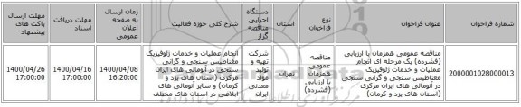 مناقصه عمومی همزمان با ارزیابی (فشرده) یک مرحله ای انجام عملیات و خدمات ژئوفیزیک مغناطیس سنجی و گرانی سنجی در آنومالی های  ایران مرکزی (استان های یزد و کرمان)